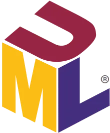 UML